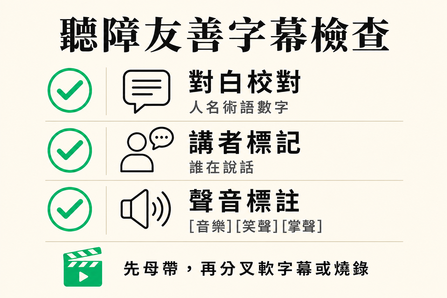 聽障友善字幕檢查：對白校對、講者標記、聲音標註三步