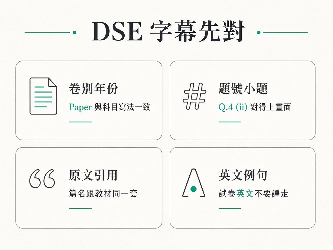 四層校對示意：卷別年份、題號小題、原文引用、英文例句